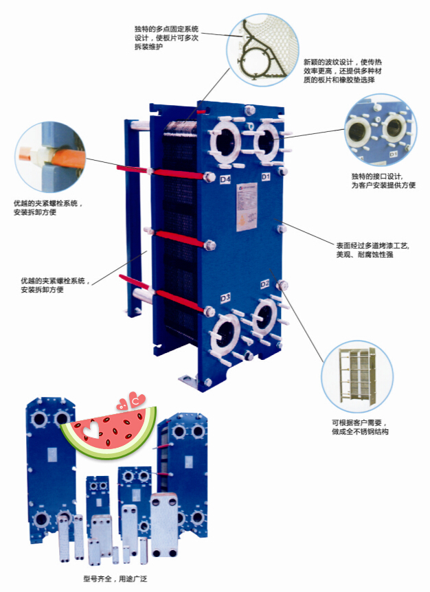 可拆板式換熱器配置